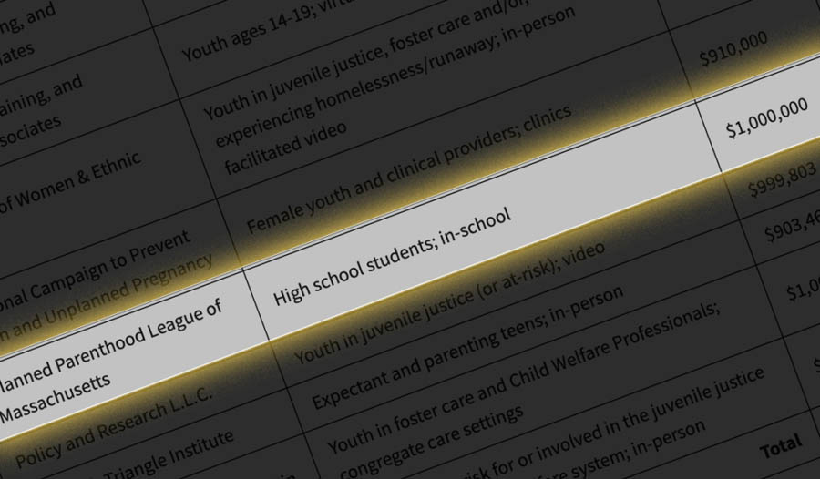 Planned Parenthood on track for part of $23 million Biden HHS will doll out to 